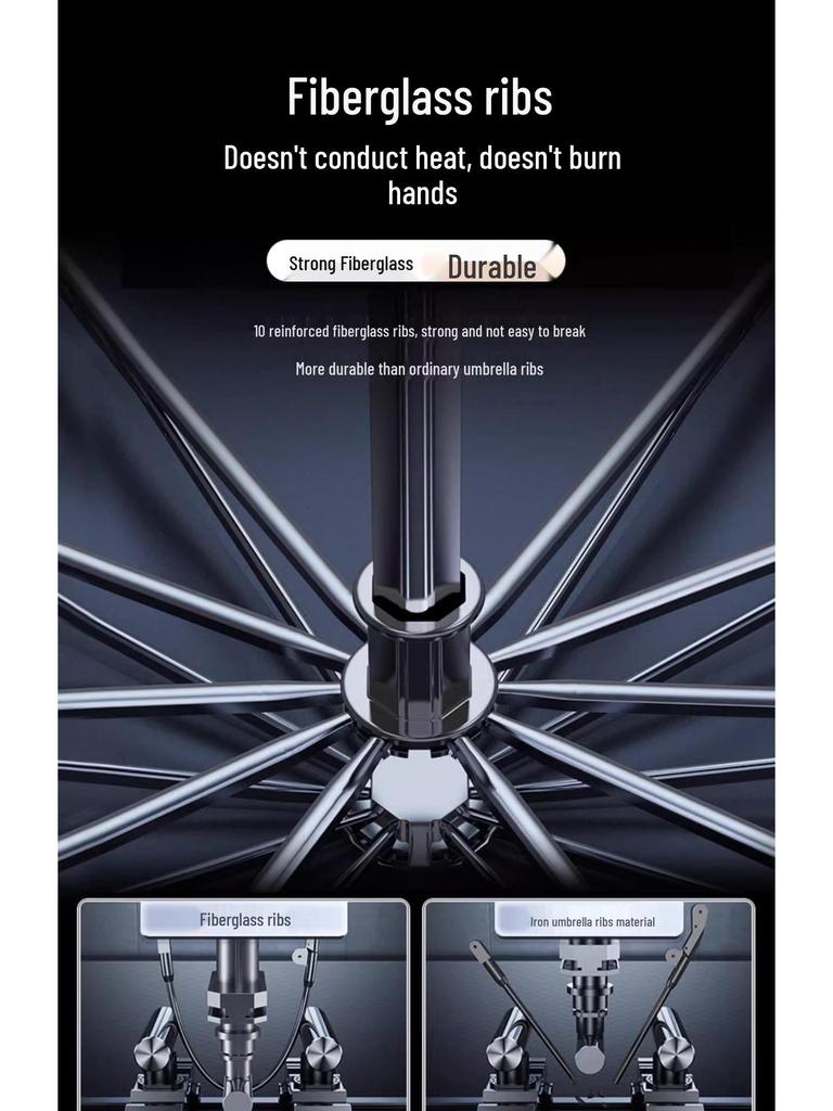 Auto Frontscheiben-Sonnenschutz - Wärmeisolierung Sonnenschutz