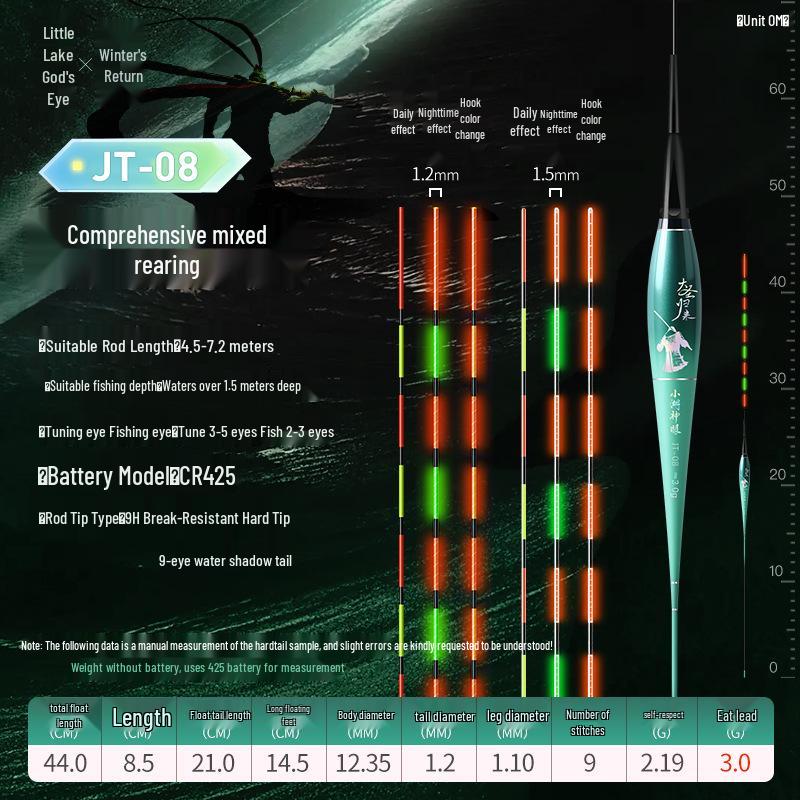 Premium Color-Changing Electronic Float: Day & Night Use, High Sensitivity, Shadowless, Luminous, Ultra-Fine Hard Tail for Night Fishing