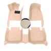 For VW CC Arteon Auto Leather Waterproof Custom Car Floor Mats Carpets Foot Coche Accessorie Floor Liner
