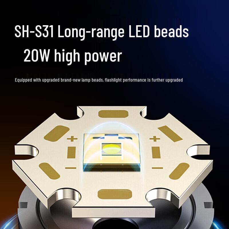 SupFire Y5 Zoomable Rechargeable LED Flashlight