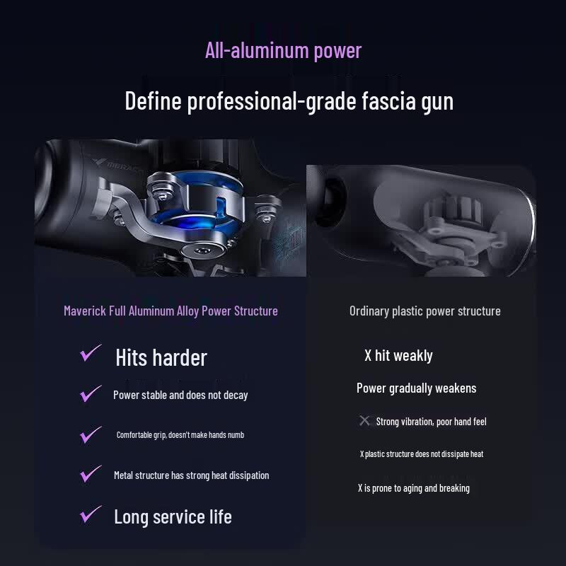 Merach Mini Professional Fascia Gun CN plug (adapter included)
