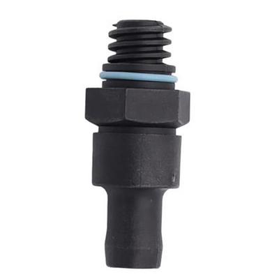 Echipamente mecanice – Valve