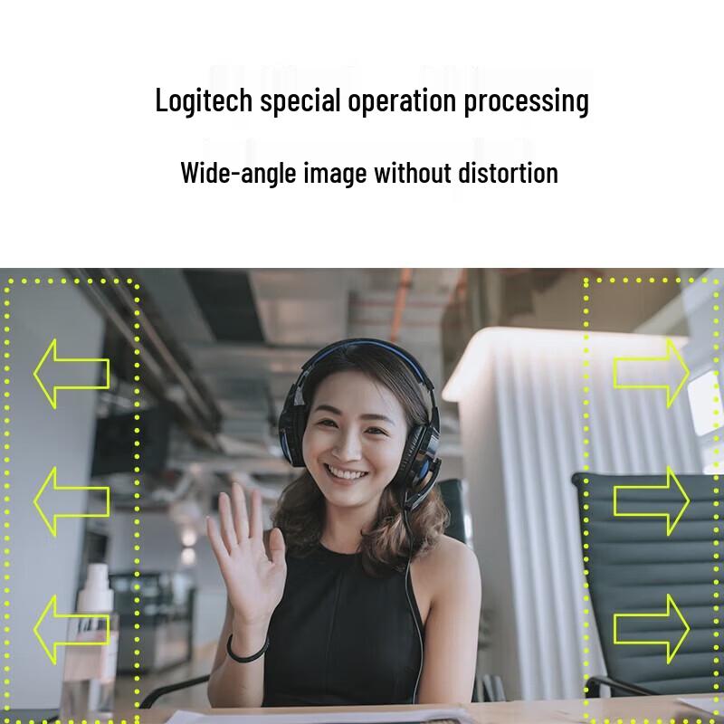 Logitech Webcams