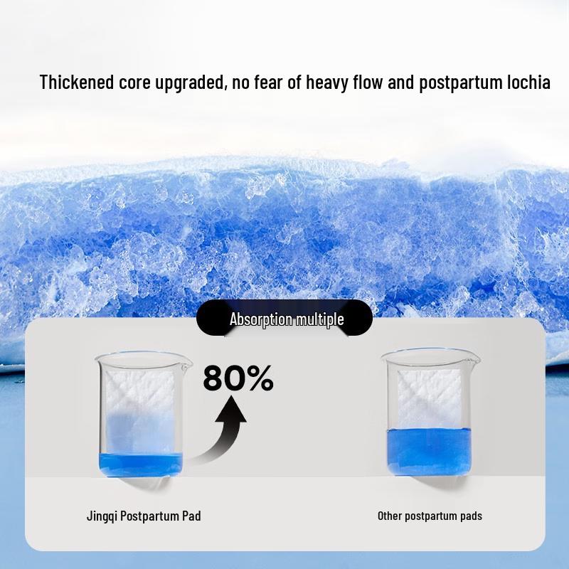 JOYNCLEON Maternity Disposable Bed Pads