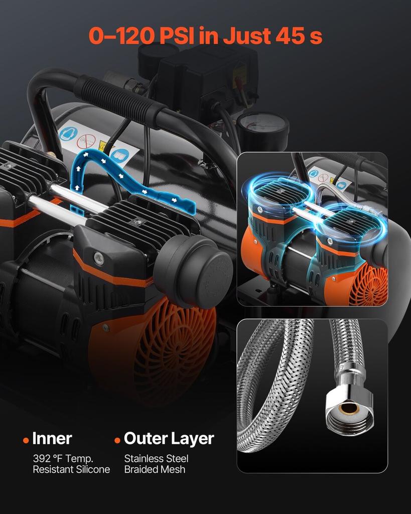 Air Compressor Compact Portable Oil Free Compressor 2 Gallon 8bar