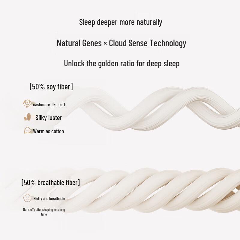 

Yalu Class A Antibacterial 50% Soy Protein Fiber All-Season Quilt