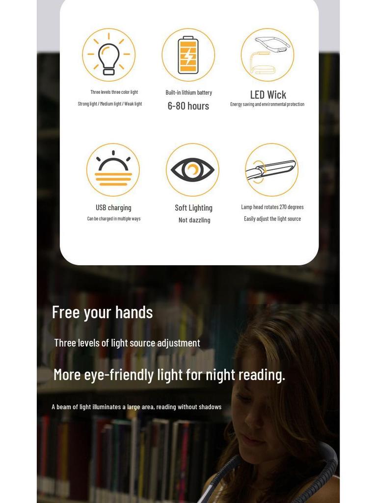 LED Neck-Hanging Reading Lamp with Eye Protection, Three-Speed, Dual-Color, Double-Head Lighting