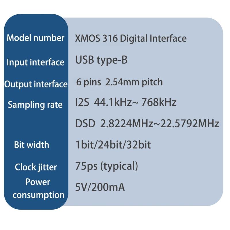 Tragbares XMOS XU316 USB Digitaler Unterstützung DSD512 Digitaler Konverter Übertragung 32bit 768K Installations-Entwicklungsboard