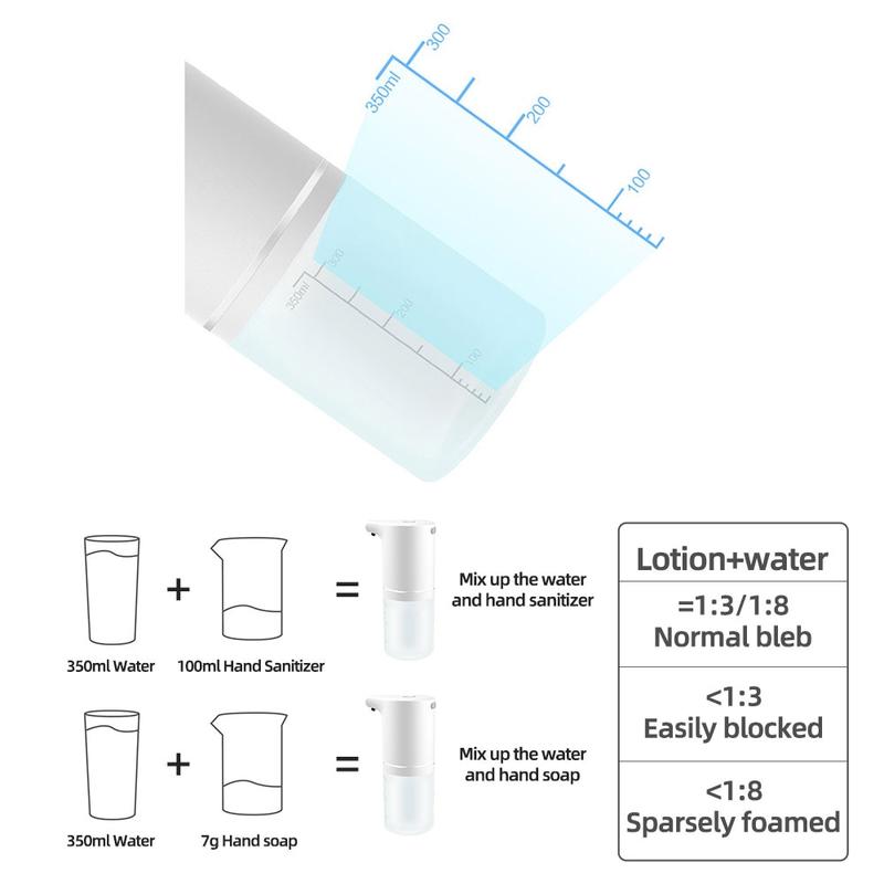 Touchless Automatic Foam Soap Dispenser Sensor USB Charging Smart Infrared Sensor Liquid Soap Dispenser Manual Dispenser | Liquid Soap Dispensers