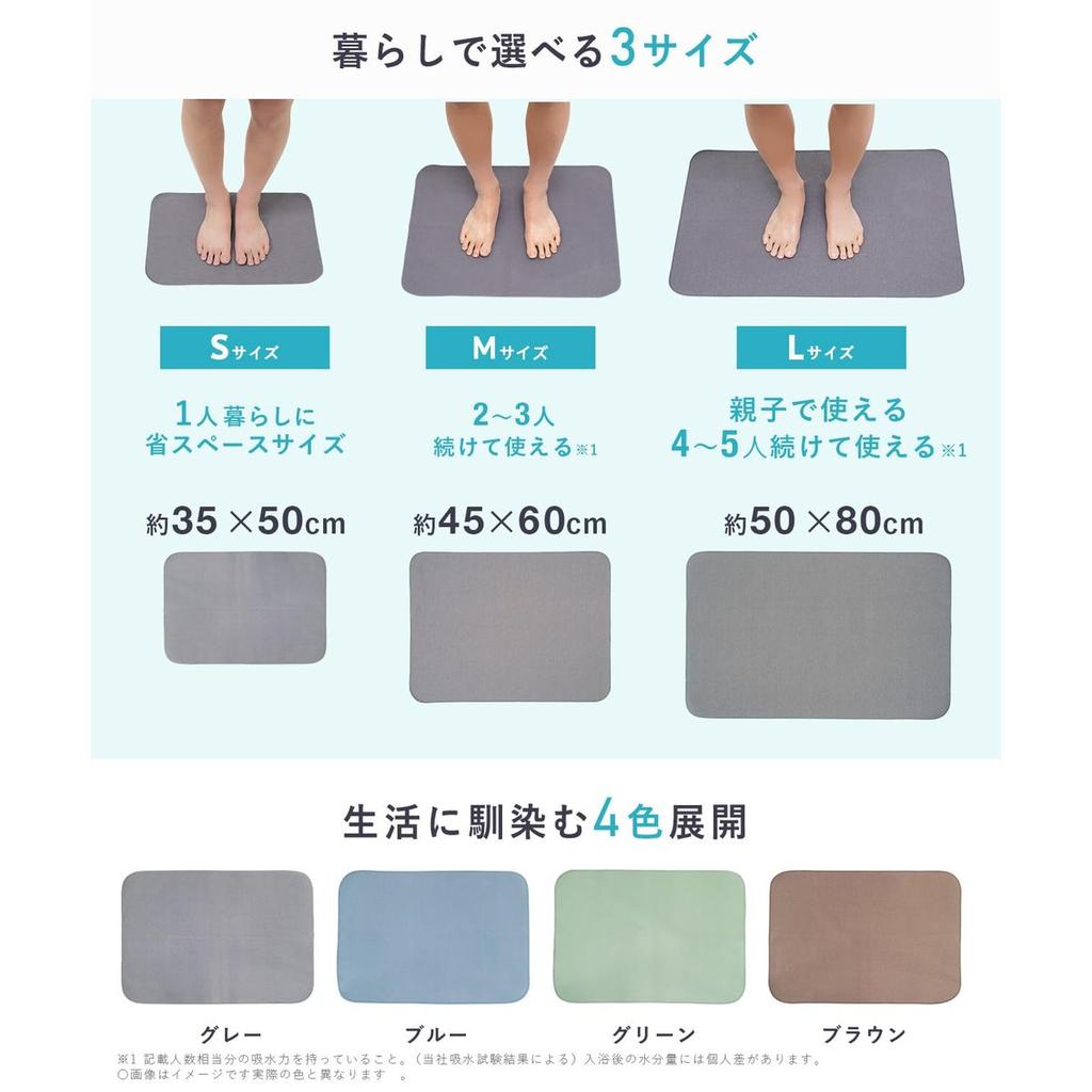 Gekiochi-kun Shocking Ultra-Thin 2mm Magical Bath Mat S Size 35x50cm Gray Quick Dry Non-Slip Bath Rug