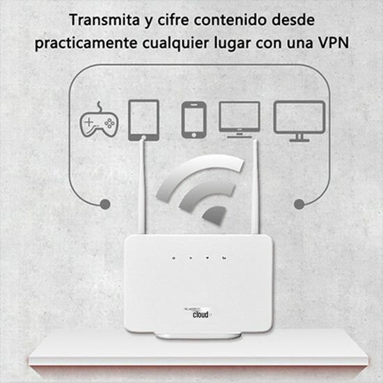CP106 4G SIM Card Router: 300M Wireless Network Wi-Fi CPE for Middle East, Central & Southeast Asia.