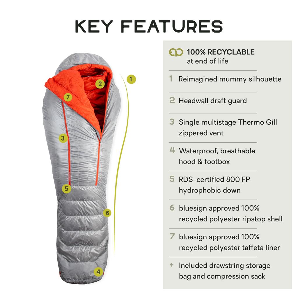 NEMO Coda Endless Promise 2535 NM-CDEP-2535 Unisex Regular -2℃ Compatible