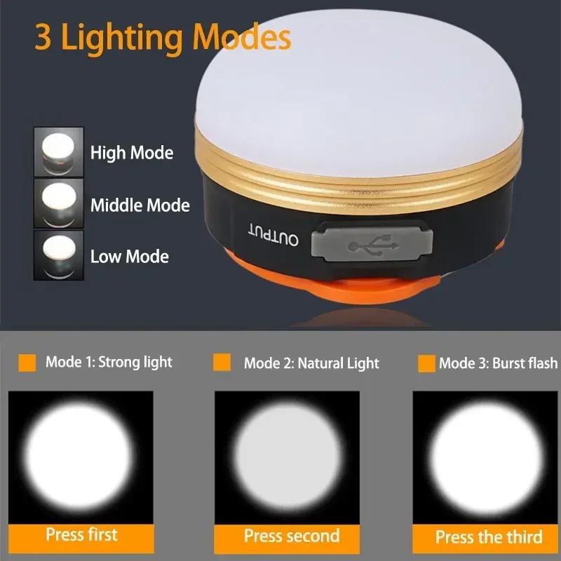 Portable LED Camping Lantern,3 Lighting Modes,Magnetic Flashlight for Tent/Camping/Home/Emergency Christmas Gift to Traveler