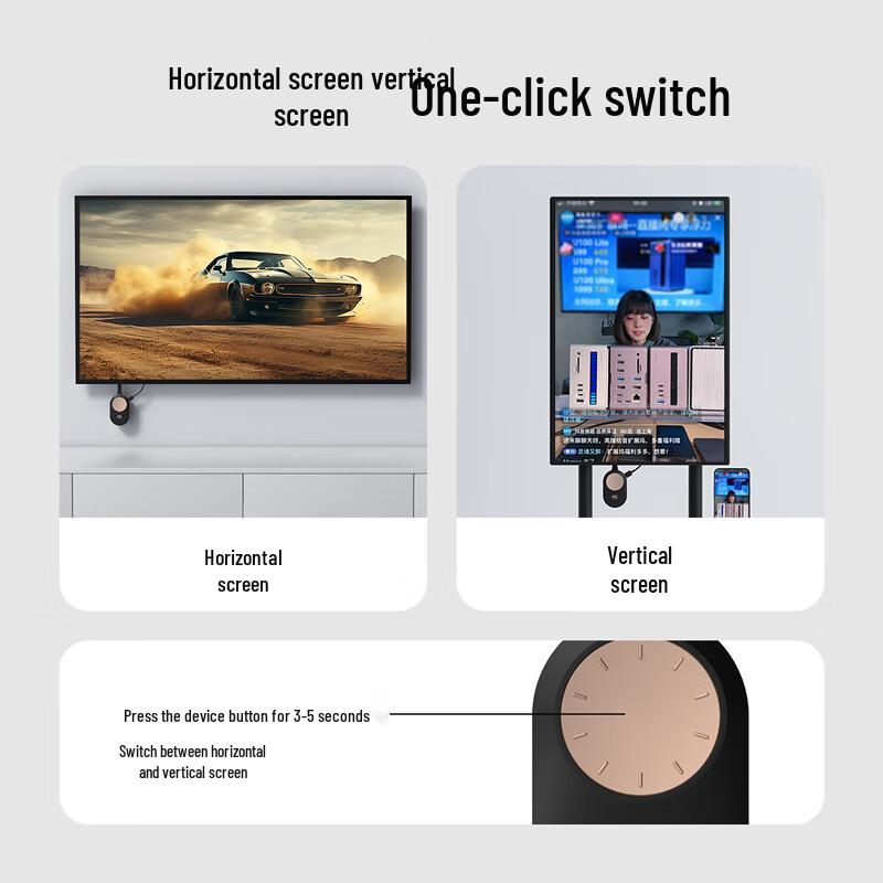 Haibeisi 4K 60Hz Wireless HDMI Screen Projector