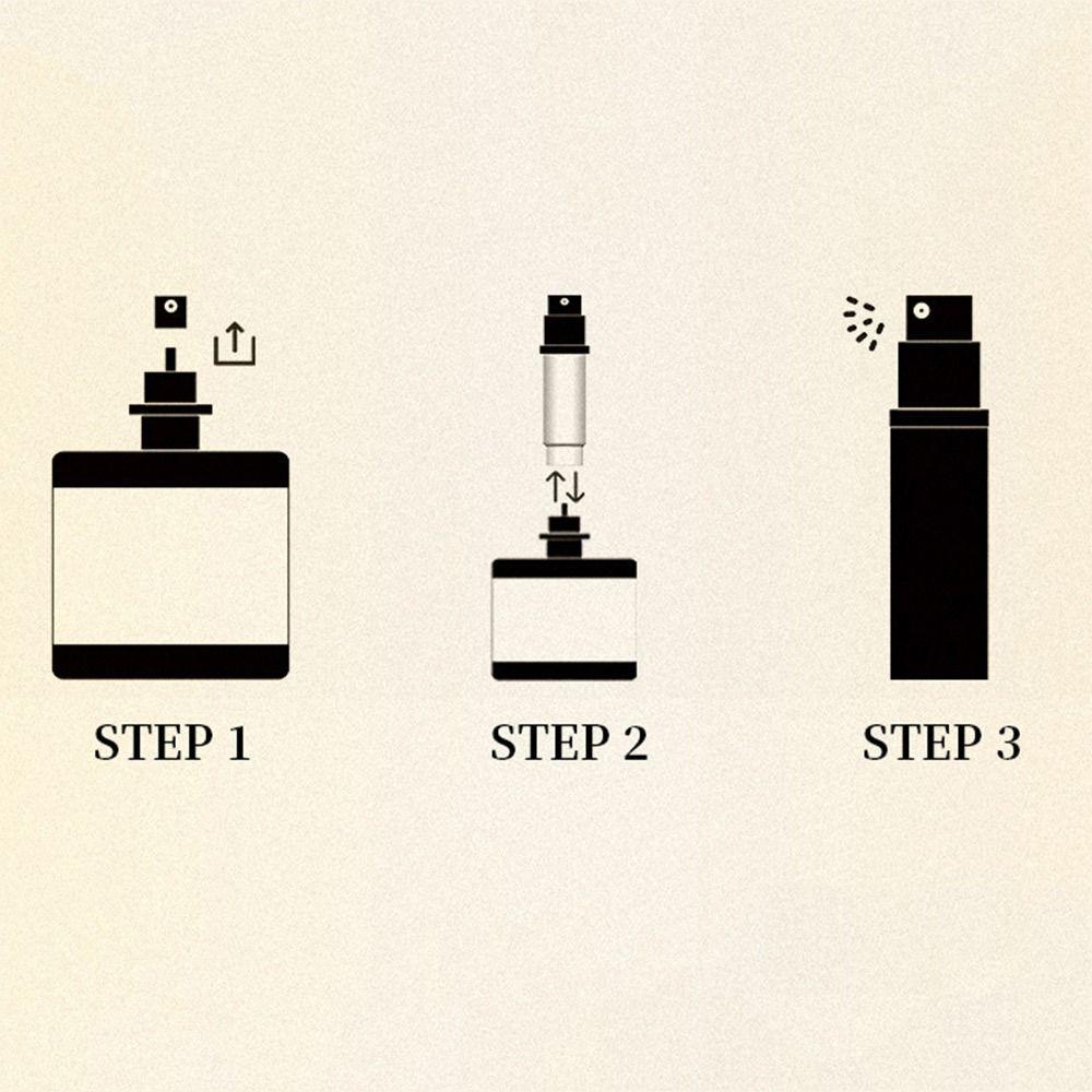 5ml Spray Bottle Leather Parfume Atomizer Bottle Portable Perfume Bottle  for Woman