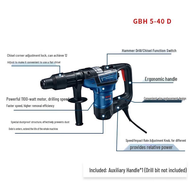 Bosch Professional 1050W Rotary Hammer Drill CN plug (adapter included)