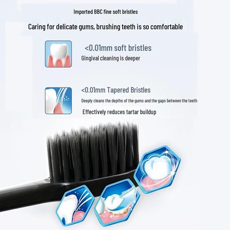 Shuke Binchotan Soft Bristle Toothbrush (10-Pack)