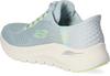 Sneakers Skechers Arch Fit 2 0 Easy Chic Blue Green