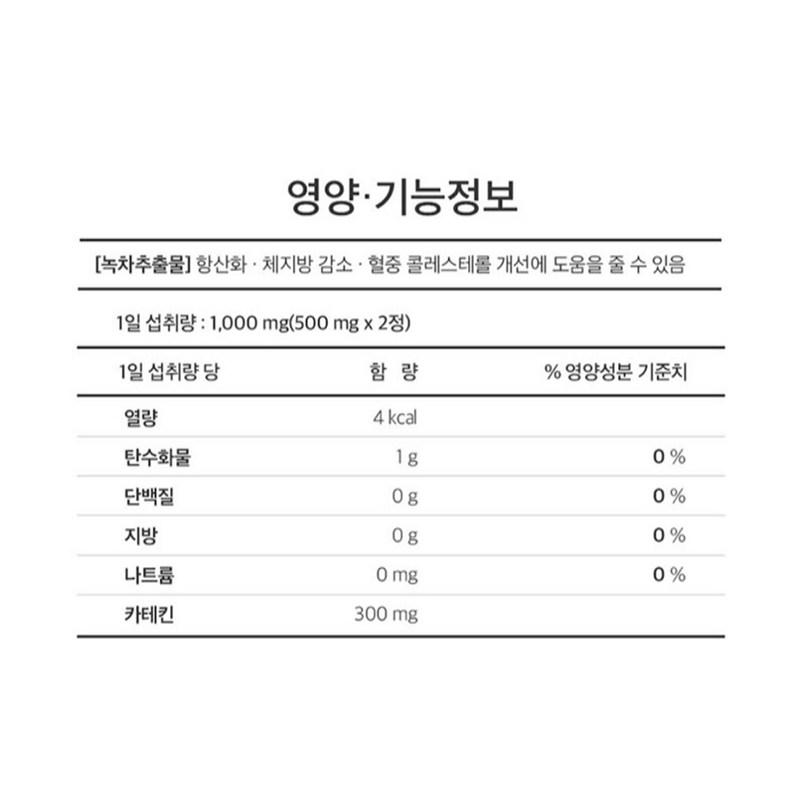 Nutri D-Day Diet After Speed Cut, 28 tablets, 2 units