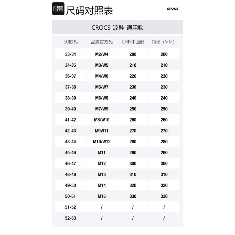 SMILEY x Crocs Classic Clog Translucent Smiley Beach Sandals Unisex Yellow