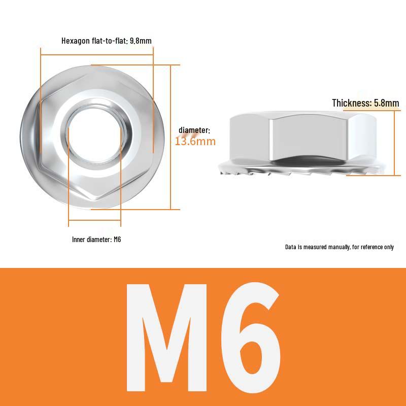Zeke Stainless Steel Fine/Reverse Thread Anti-Slip Flange Nut (M3-M18)