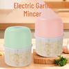 Mini Electric Garlic Food Chopper