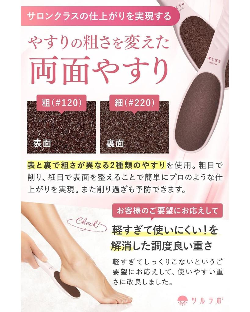 Heel File for Men and Women with Two Coarse and Fine Edges for Heel Callus and Pumice Tsuru Labo Professional-grade [Dermatologist-designed] Care,