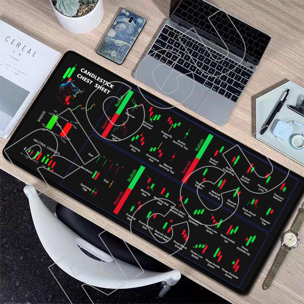 Tappetino da Ufficio Grafico Trading Mouse Pad Pattern Mercato Azionario MousePad Accessori PC Tappetino da Scrivania in Gomma Tappeto per Tastiera XXL Grande