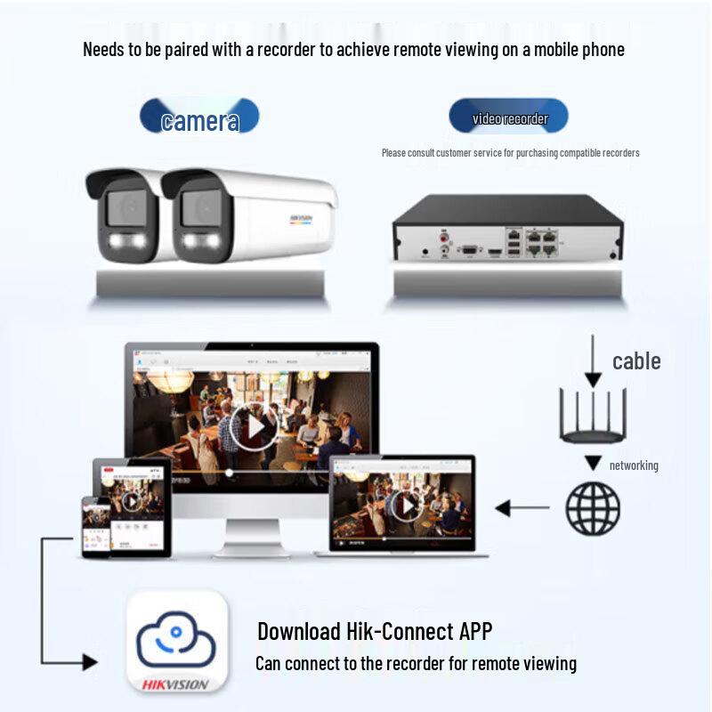 Hikvision Full-Color Network Camera
