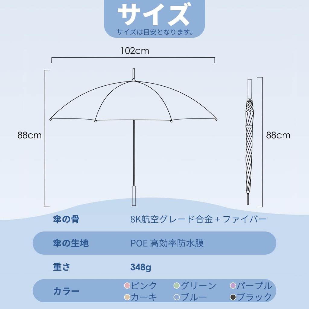 Long Gradient Rain Automatic Opening 8 102cm Transparent for Commuting To Work or Umbrella, Color, Umbrella, Women's, Umbrella, POE, Ribs, Diameter,