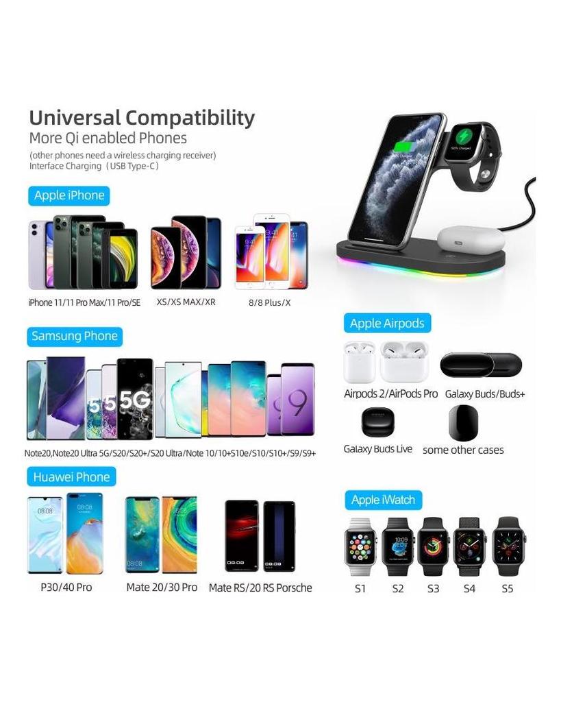 VAORLO 15W 3IN1 Drahtlose Ladegerät Schnell Ladung Für iphone 12 12pro 13 13pro Schnell Laden Telefon Docking Ladegerät Für airpod iWatch