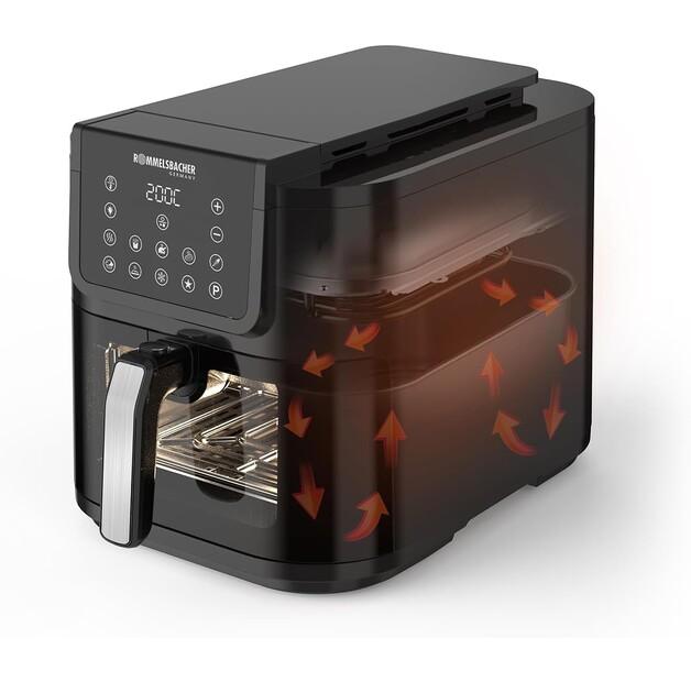 Фритюрница Rommelsbacher FRH 1700