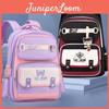 Kids School Bag With Ergonomic Shoulder Straps And Cartoon Design For Elementary School Children