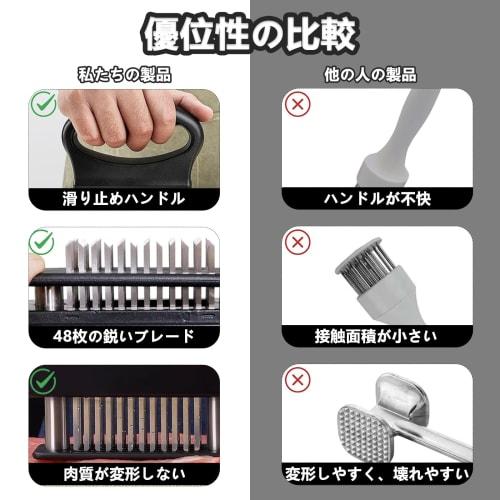 TokTech Meat Tenderizer, Meat Tenderizer with 48 Blades, Tenderizes Meat, Disassembles for Cleaning, Slices Meat, and Is Handheld, Includes Stainless