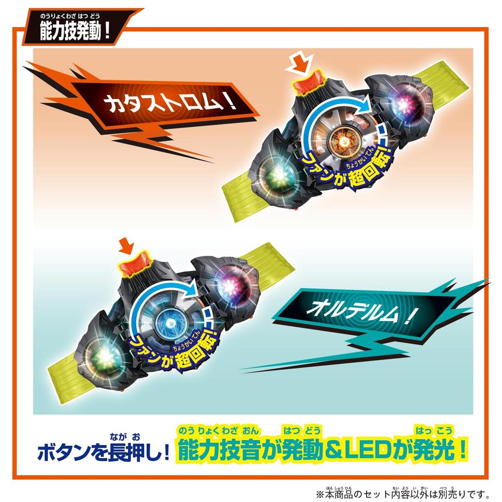 [BANDAI] [Bandai Kamen Rider Zets DX Triple Zetszer & Dual Mea Capsule Set (Ages 3 and up)]