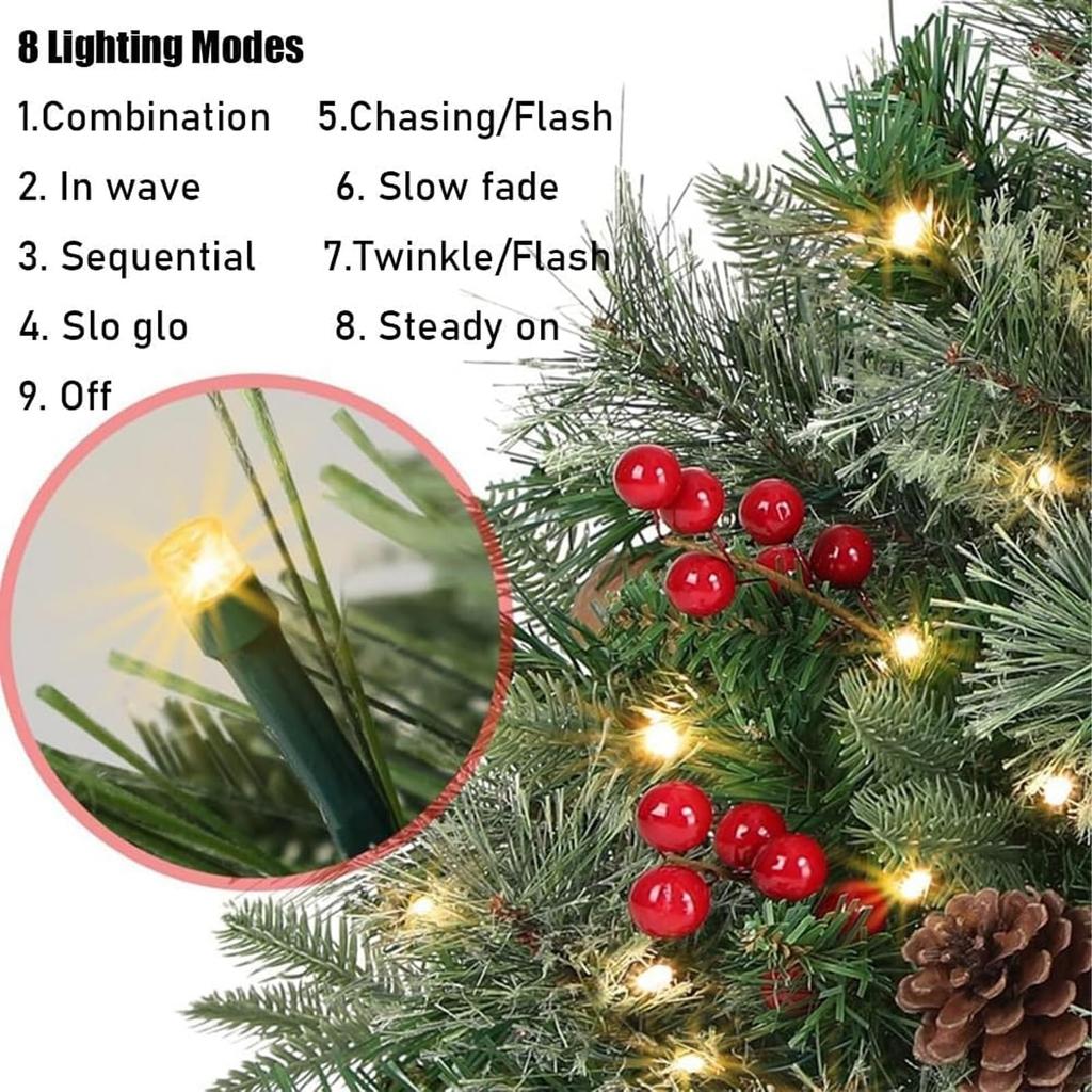 Faux Holiday Planter Filler, LED Christmas Planter Decor, Outdoor Christmas  With Lights, Pre-Lit Christmas Planter Decor, 8 Light Modes
