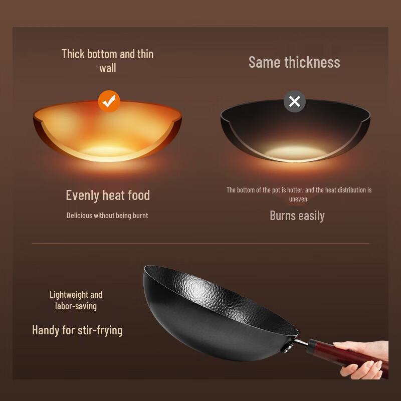 Supor 32cm Hammered Non-Coated Iron Wok for Gas Stoves