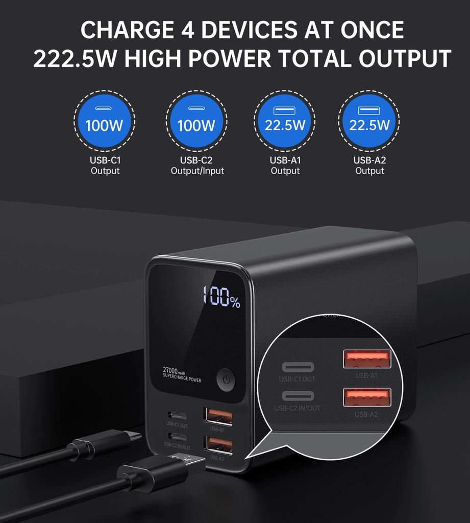 Powerbank Choetech B635Bk 2Xusb-A / 2Xusb-C 27000Mah - Black