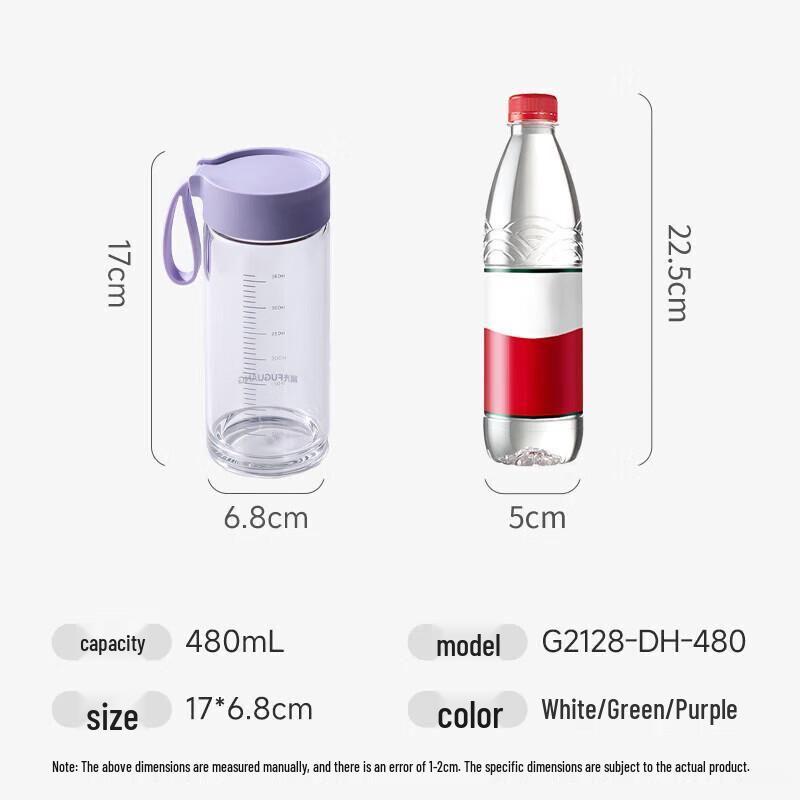 

FUGUANG Qingran High Borosilicate Glass Water Cup