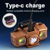 1000LM EDC Super Bright Headlamp USB Rechargeable Head Torch Red Light Mode Running Emergency Mining Safety Tiltable Head Torch