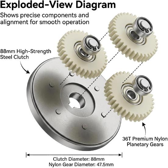 Electric Motor Gear Clutch Kit 36T, E Motor Gear Clutch Solid Nylon Gears for Electric 500W-750W, Planetary Gears for Electric Motor Replacement