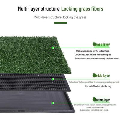 Indoor Dog Toilet Grass Mat with Replaceable Waterproof Urine Pad