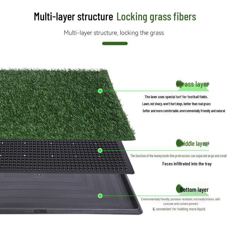 Indoor Dog Toilet Grass Mat with Replaceable Waterproof Urine Pad