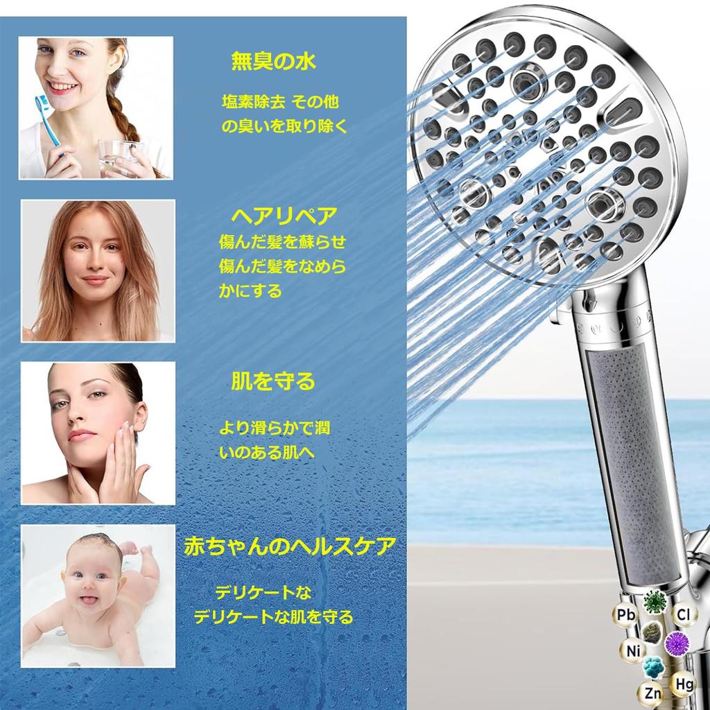 CoolWAY Filter Cartridge for High-Output Handheld Shower Heads - 10 Output Modes, Chlorine, Heavy Metal, and Impurity Filtration Cartridges (2 ACF Car
