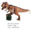 Lifelike Jurassic World Park Tyrannosaurus Kaiser Dragon Dinosaur Pvc Toy Model Kids Gift