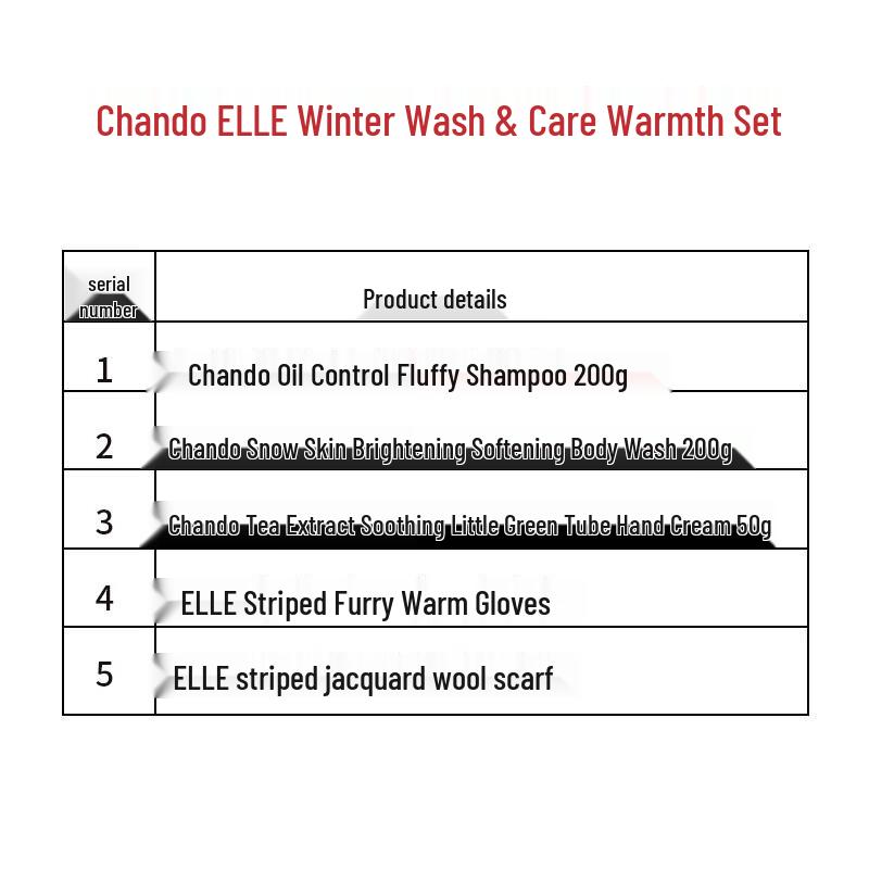 CHANDO Hand Cream Set