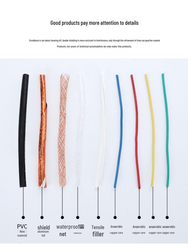 Pure Copper Shielded Signal Cable - RVVP 2/3/4/5/6 Core, 0.5/0.75/1.0/1.5/2.5 Sq. Sheathed