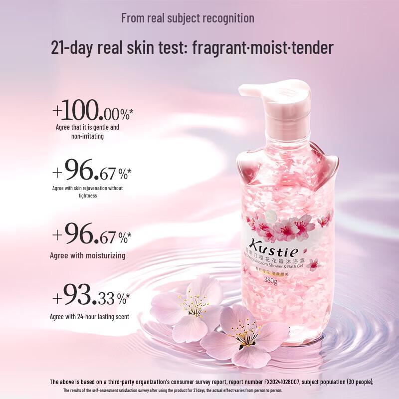 Kustie Rose & Cherry Blossom Petal Shower Gel Twin Pack