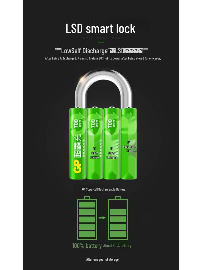 GP Supercell Size 7 Rechargeable Batteries, 700mAh, Pack of 4
