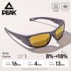 Peak Coated Sports Glasses for Outdoor Cycling, Mountaineering, Hiking, Anti-Uv, Windproof, Sandproof, and Anti-Glare Goggles